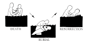 Illustration:  Death, burial and resurrection of Christ.